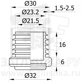 GLF301,5