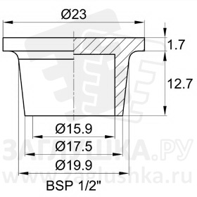 TRB1/2