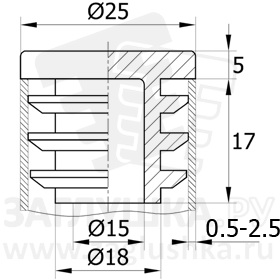 25ПЧС