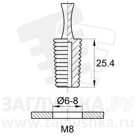 SSM6